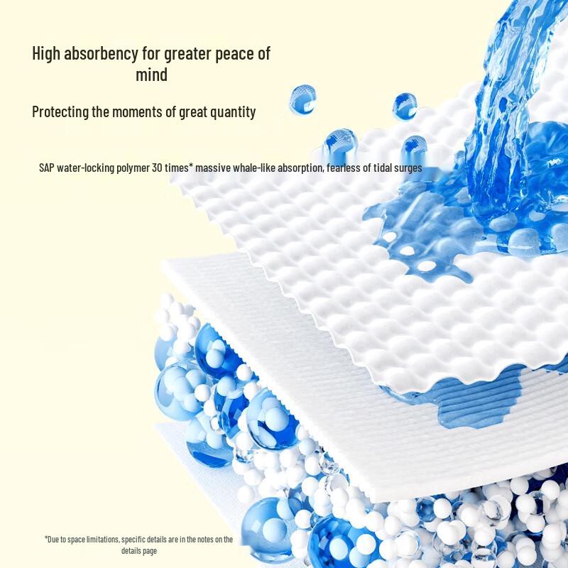 DeYou Daily Disposable Sanitary Pants