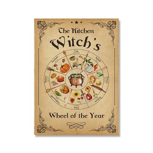 Fun Witchcraft Knowledge Halloween Posters Witches Magic Knowledge Metal Tin Sign Kitchen Wall Art Plaque Halloween Home Deco