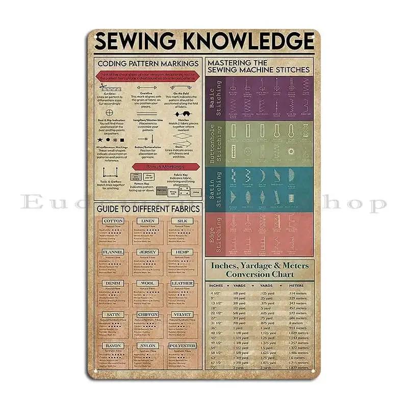 Sewing Knowledge Art Metal Plaque Garage Garage Garage Print Bar Tin Sign Poster 20x30cm（7.8x11.8inch）