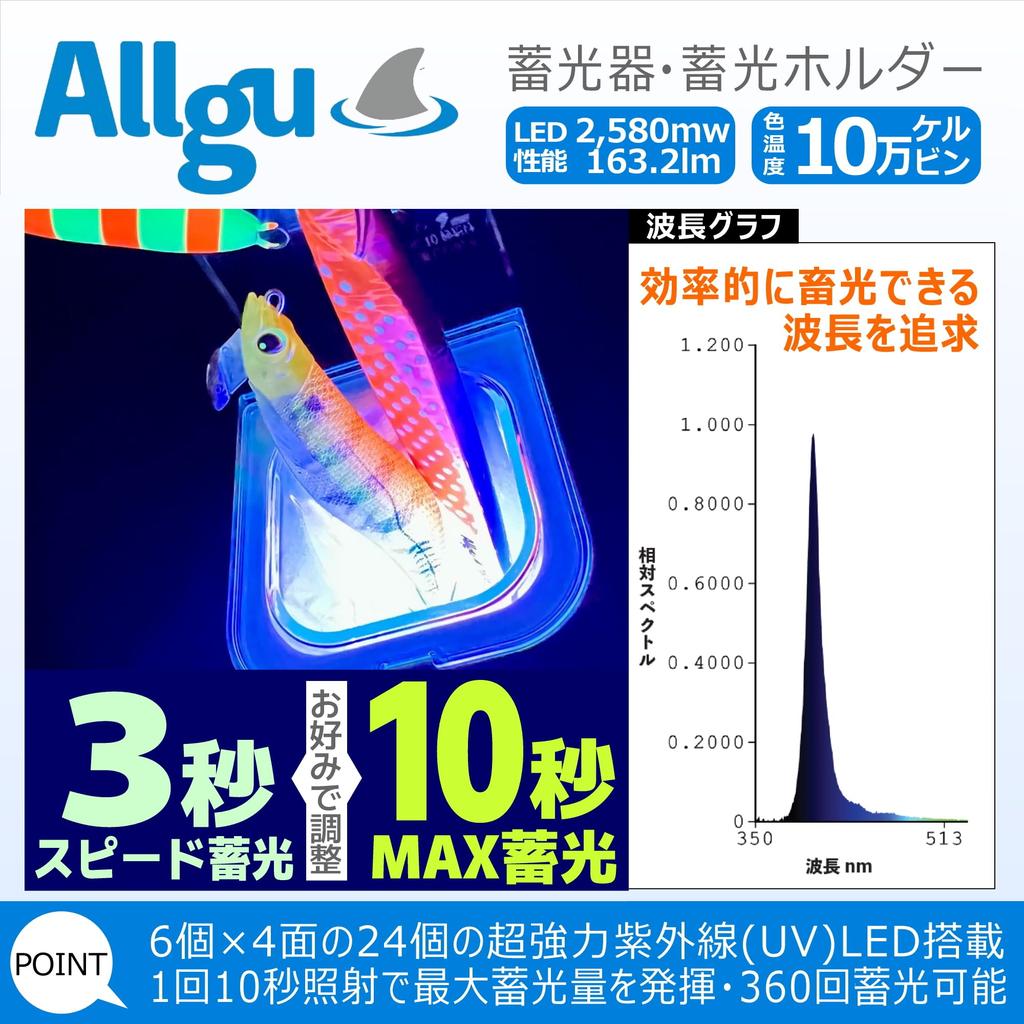 Allgu Super Powerful Luminous Device with 24 UV LED for Metal Squid Tachiuo Battery Operated (ultraviolet) Lights, Glow/Luminous, Black, Jigs, Metal,