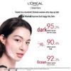 L'Oréal Revitalift Hyaluronic Acid Skincare Set