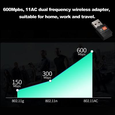 Dual Band 600Mbps 2.4GHz +5GHz USB Wireless Adapter for MAC Windows