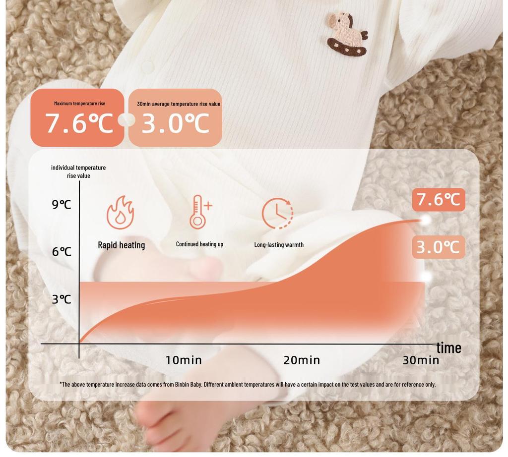 Baby Weicher Samt Langarm Strampler - Neugeborene Frühling/Herbst Warmer Schlafanzug