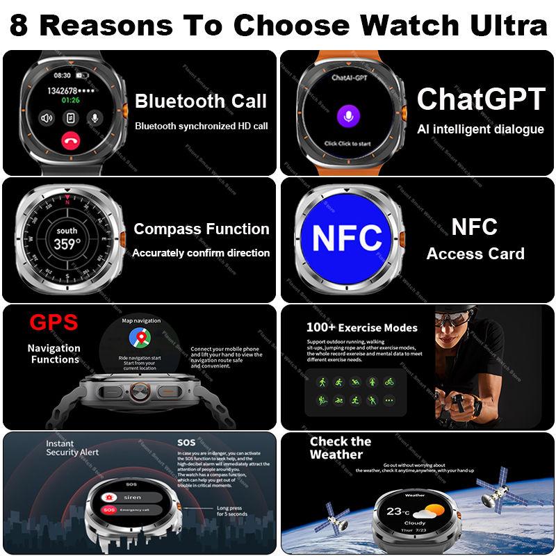 New Original Watch Ultra Smartwatch 47mm AMOLED ChatGPT GPS NFC Compass IP68 Waterproof Clock Bluetooth Call Smart Watch Men