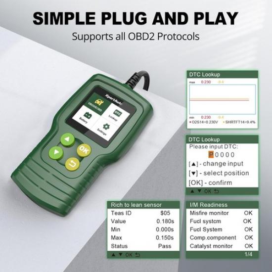 OBD2 skener čtečka kódů pro kontrolku motoru auta, automobilový diagnostický nástroj CAN, R
