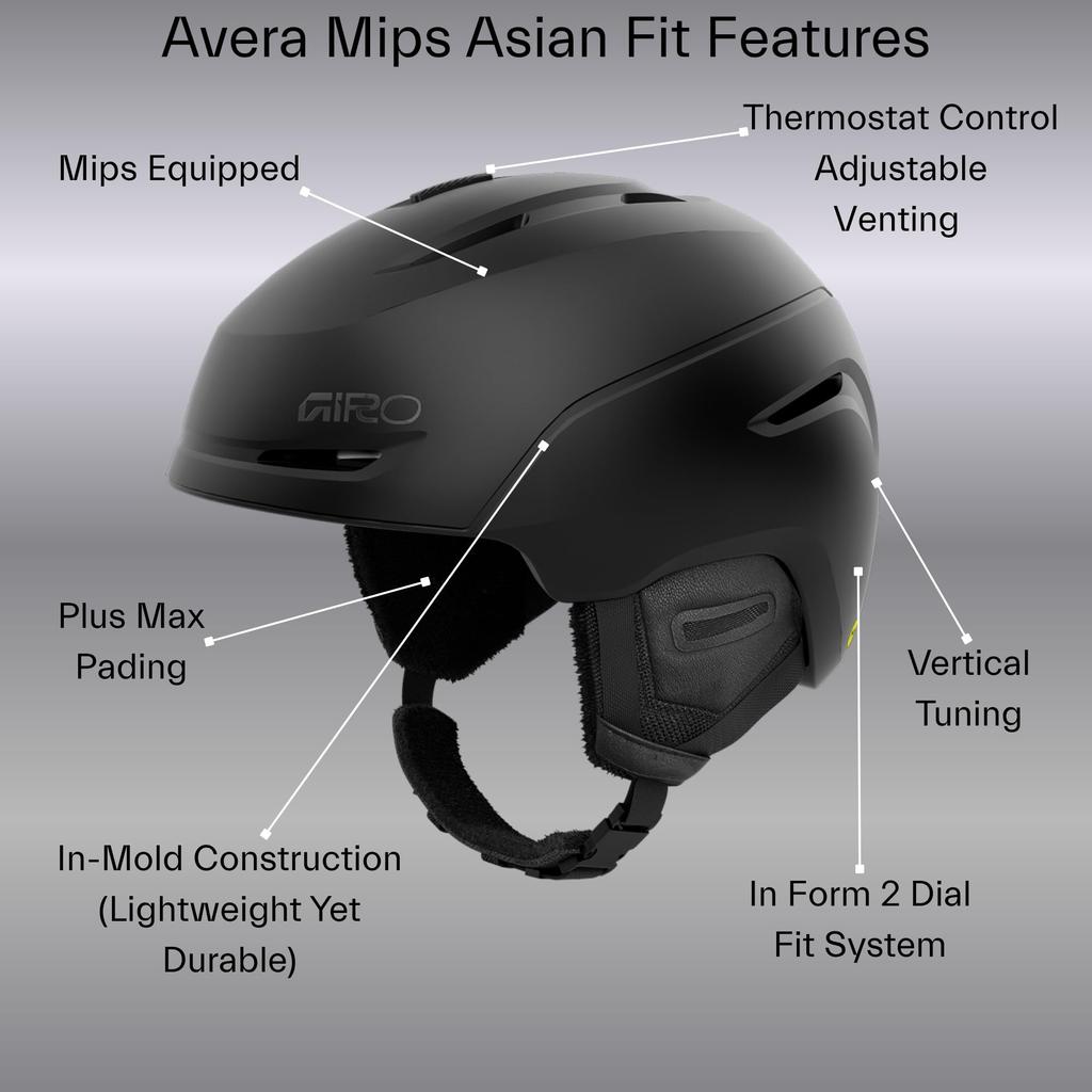 GIRO Avera Mips Model Helmet, Women's, 25-26
