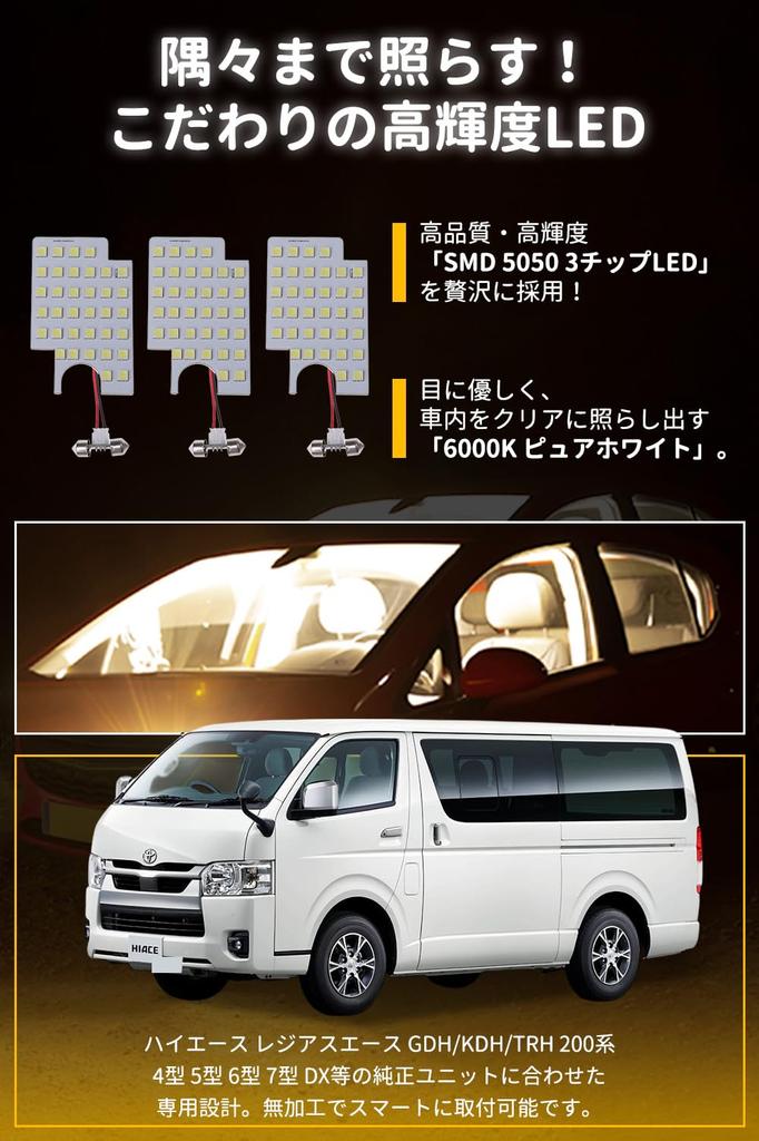 LUVUAHEAD Hiace Compatible 200 DX Perfect Dedicated Design 4 Type 5 Type 6 7