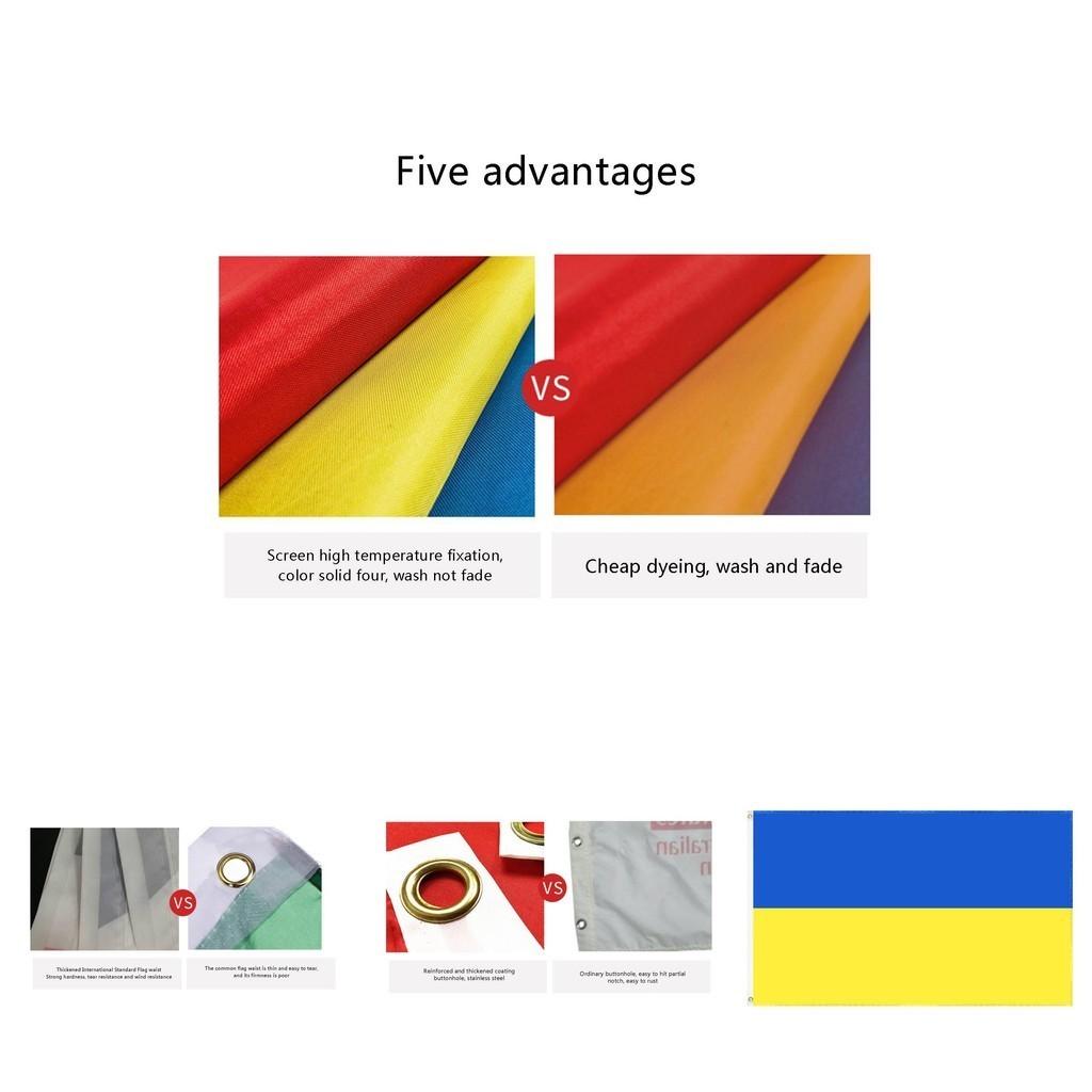 Stunning Blue Yellow 3x5 Ft Ukraine Flag For House Decoration