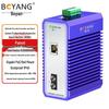 BOYANG Gigabit Industrial PoE Fiber Media Converter