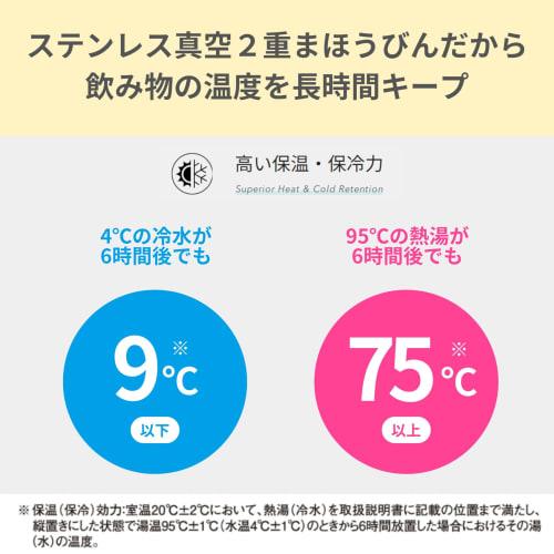 Zojirushi Water Bottle with Cup Stainless Steel Bottle 600ml Pink SC-MC60-PA