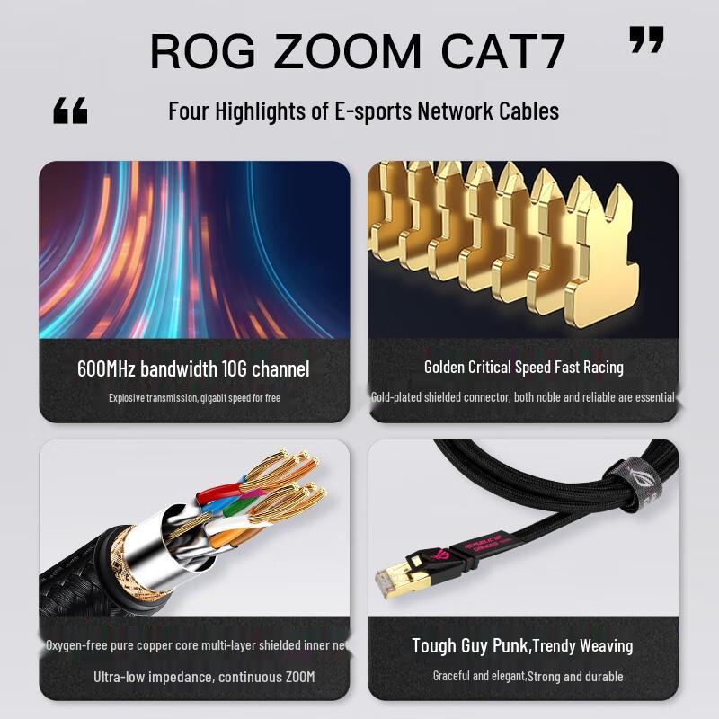 

Ігровий Ethernet-кабель ASUS ROG ZOOM Cat7