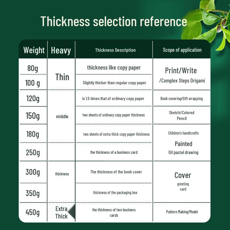 A3/A4/4K/8K/16K Kraft & Cardstock Paper: Ideal for Drawing, Sketching, Painting, Handicrafts & Printing