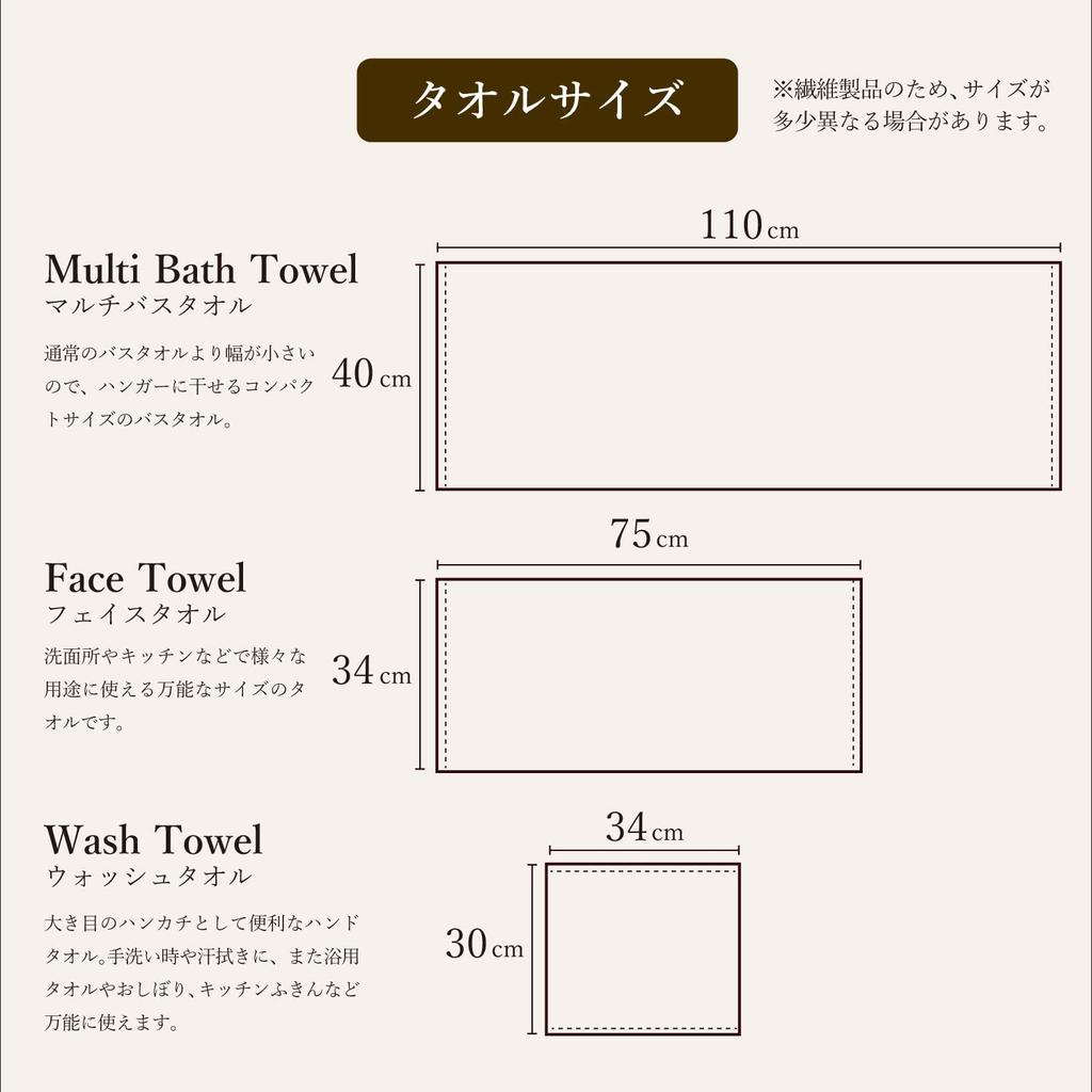 Dolce Duo Imabari Towel Gift Set - Mt. Fuji (Pre-wrapped In a Wooden Box, Set of 5) Perfect for Celebrations, Thank-you Gifts, Get-well Gifts,