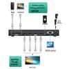 MT-viki HDMI 1x4 Video Wall Controller