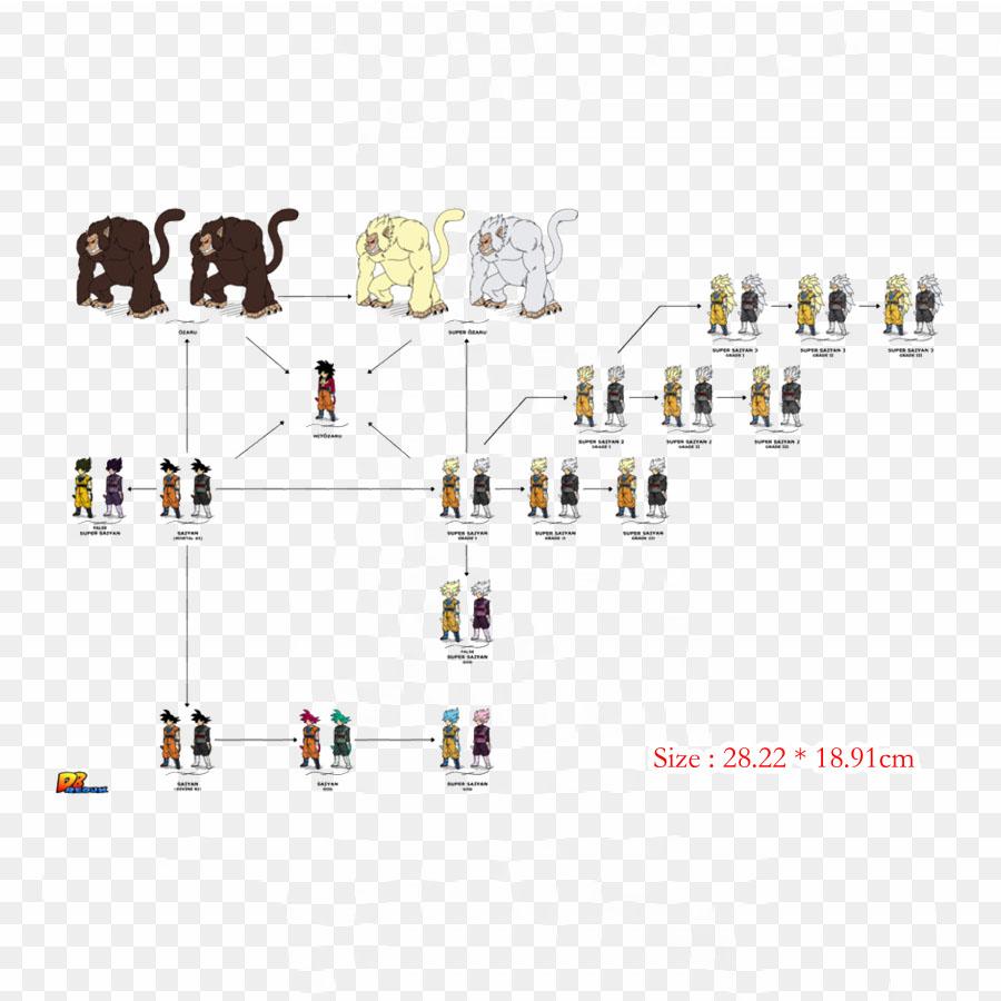 

Нашивки для сумки для одежды, термонаклейки с утюгом на термонаклейках Dbgt Shenron Shenron Goku, моющиеся теплопередачи