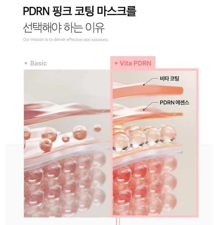 Medicube PDRN Pink Vita Coating Mask (10 Sheets) — Intensive Hydration & Skin Vitality Sheet Mask