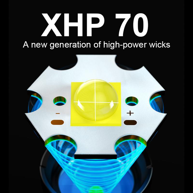 XHP70 Hochleistungs-LED-Taschenlampe, wiederaufladbare Taschenlampe, leistungsstarkes Blitzlicht, Zoom, wasserdichte Taschenlampe, Campinglicht