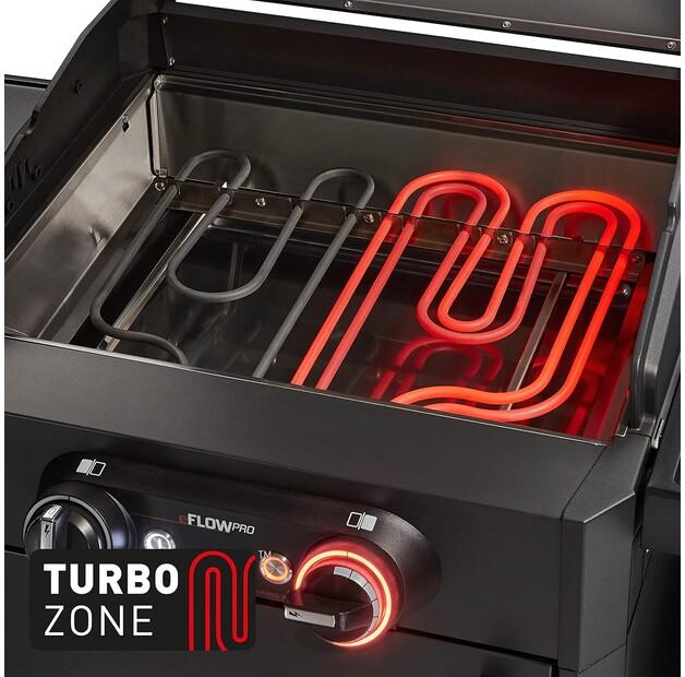 Electric Grill Enders eFlow Pro 2 Turbo Shadow (9712)