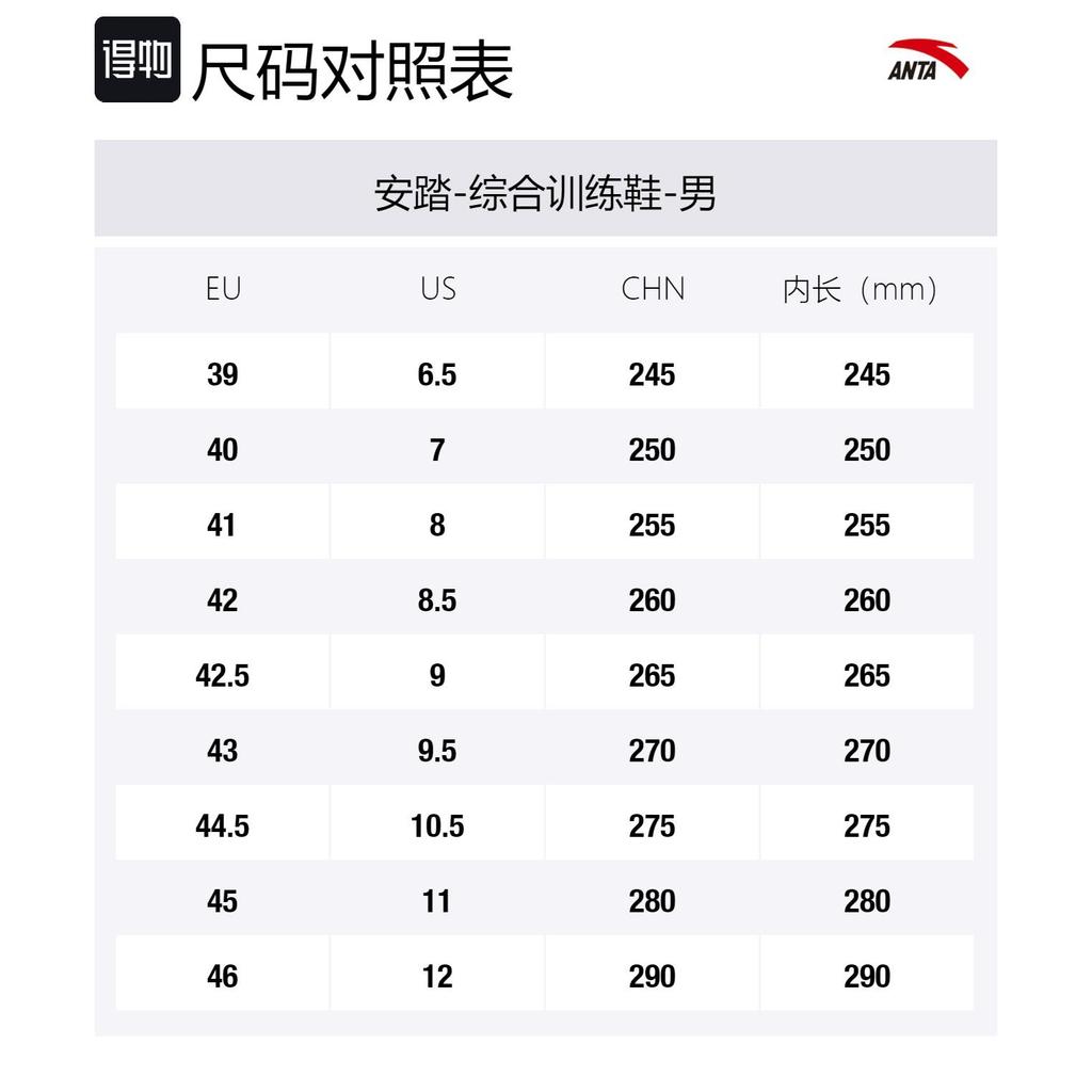 Anta Cushioning, Wear Resistant Low top Training Shoes Men's White 112417718-1