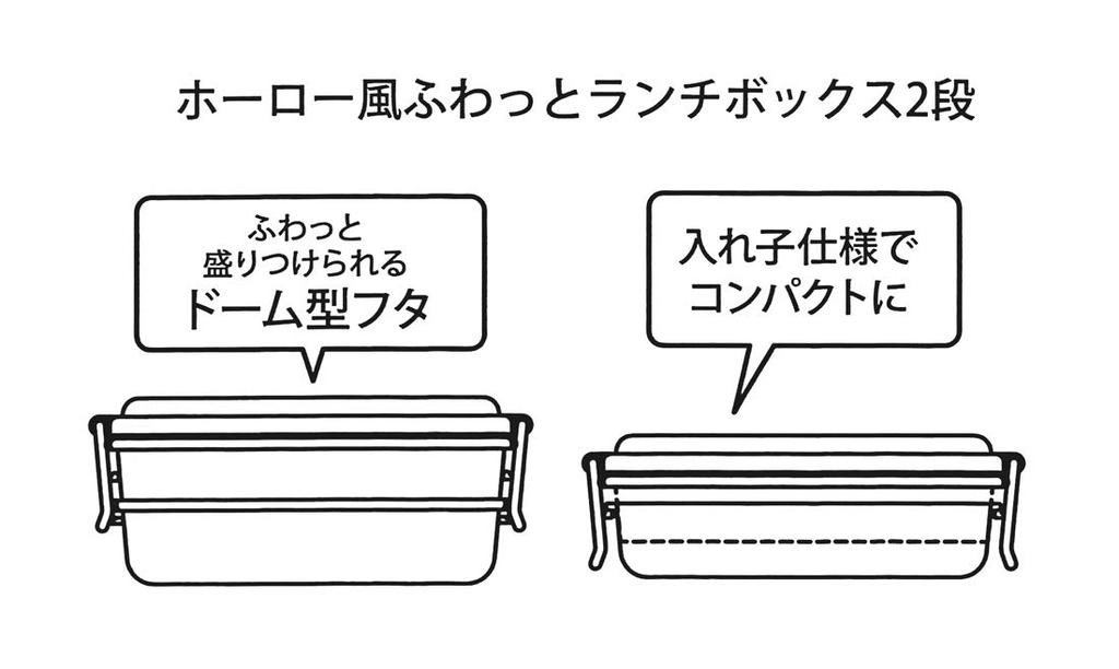 Skater Enamel-Style Bento Box, 2-Tier, Nekotto, 660ml, PENW7-A