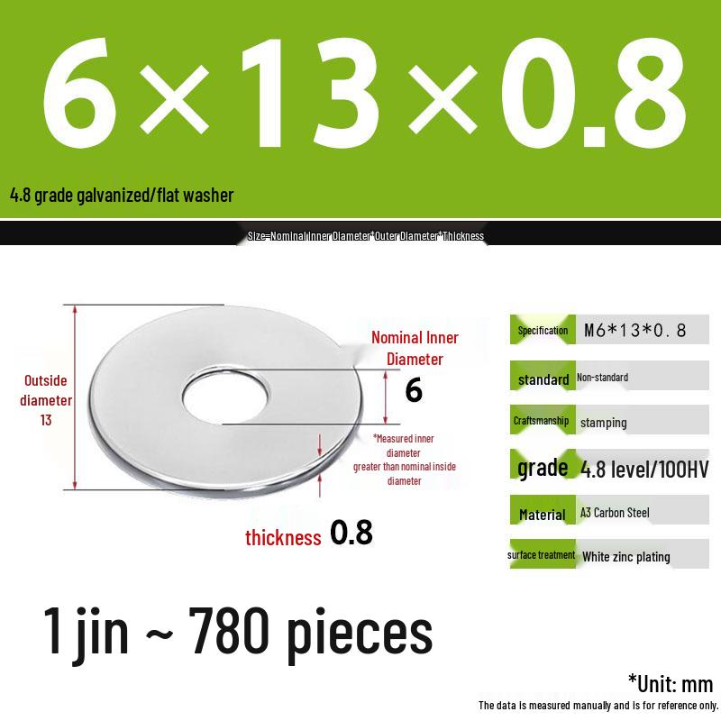 Galvanized Extra Thick Flat Iron Washer, M3-M62