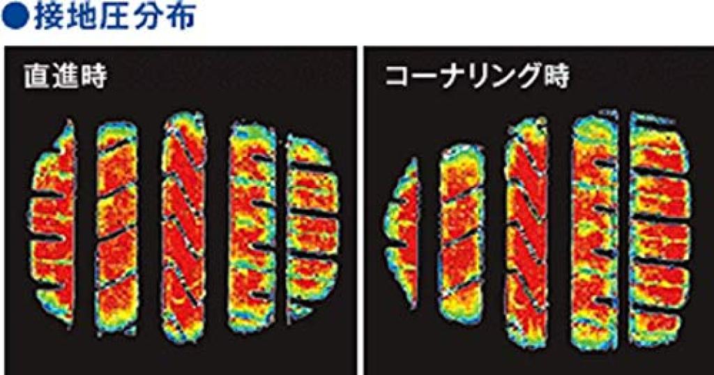 Falken Premium Tire for SUV AZENIS FK510 SUV Balances Comfort and Sports Performance Made In Piece Falken 265/55R19 Japan/1