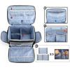 Luxja Sewing Large Capacity with Shoulder for Sewing Tool Storage and Bag Gray Box/Sewing Bag, Strap, Transport, Only,