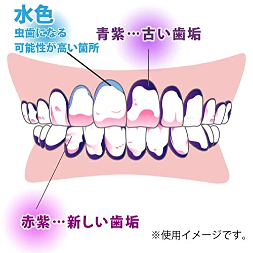 Ci Multiplaque Checker (Plaque Staining Solution) 1 Bottle (50ml) Grape Flavor