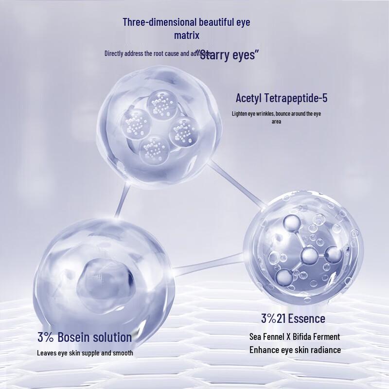 SKYNFUTURE 6D Hydrating & Repair Skincare Set