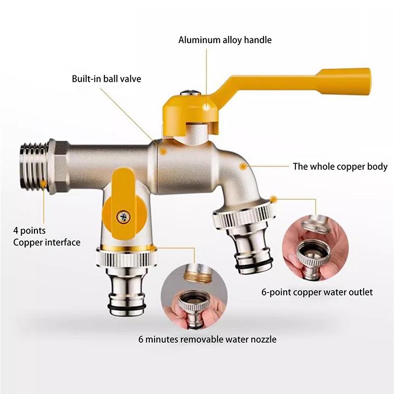 Gartenschlauch Wasserhahn Adapter 1/2'' 3/4'' IBC Wassertankanschluss mit 2 Ausgängen Bewässerungsverbinder Ersatzverschraubung
