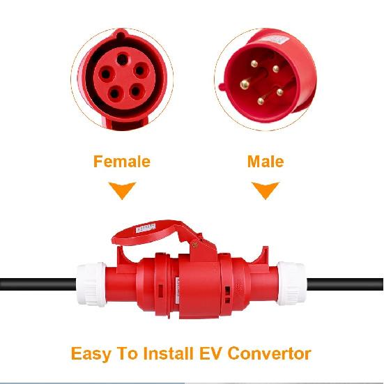JDMEX CEE Female Plug For Portable EV Charger Schuko / Israel Plug Socket Adapter Connect with 16A/32A 1 / 3Phase 7KW /11KW