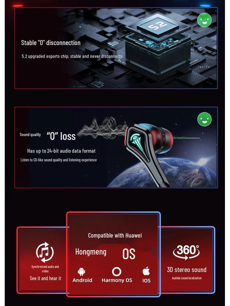 TWS-A10 Bluetooth Wireless Earphones for Gaming and E-sports