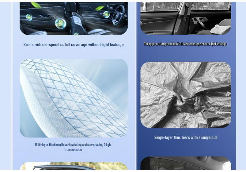 Changan/Oshan Vollabdeckung Sichtschutz-Sonnenschutz für CS35, CS55, CS75 PLUS, Eado, Yuexiang