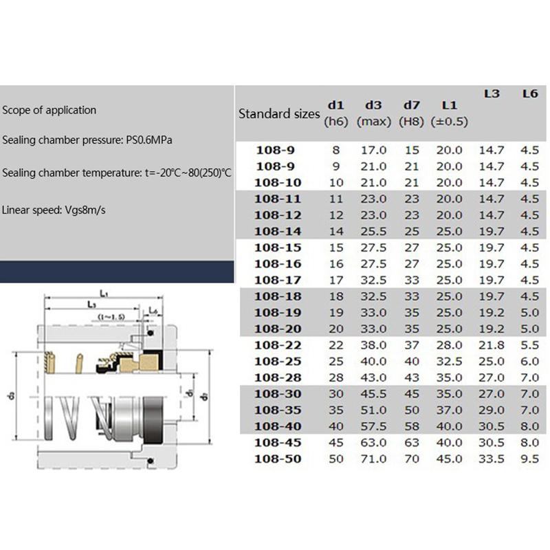 1 buc 108 seria se potrivește 8-20 mm od ax pompă de apă mecanică arbore etanșare unic arc ax inel apă etanșare pompă accesorii