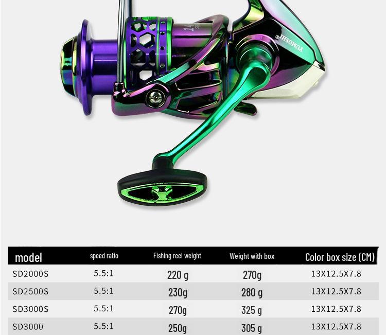 YUMOSHI Seamless Metal Wire Cup Spinning Fishing Reel for Sea and Rock Fishing