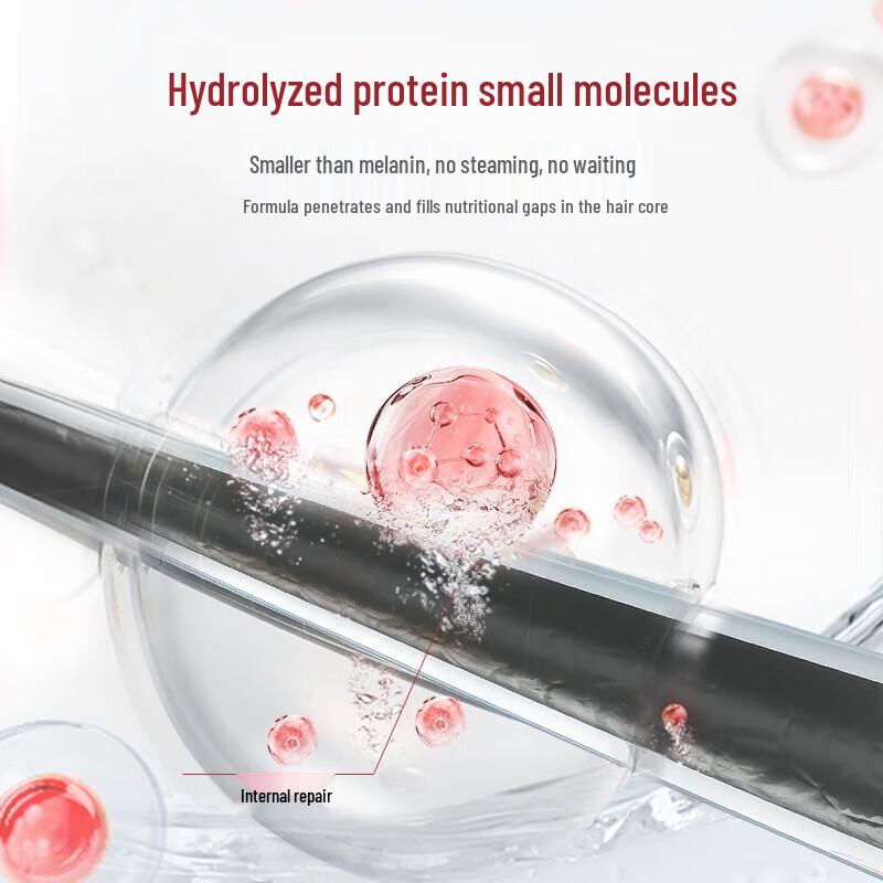 Vidal Sassoon Little Red Diamond Protein Deep Repair Hair Mask