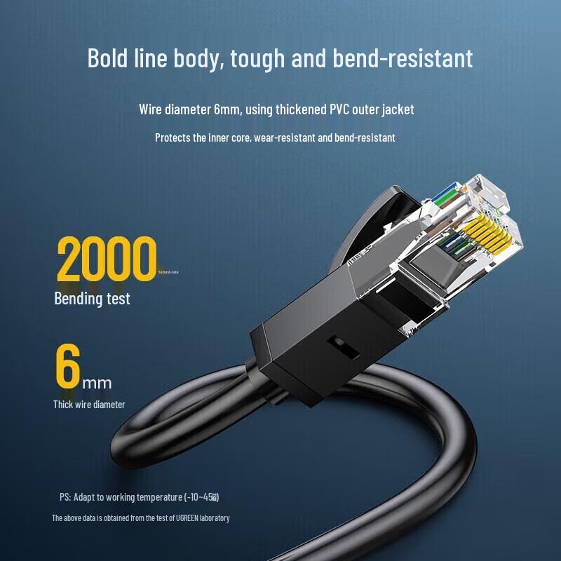 UGREEN CAT6 Ethernet Cable