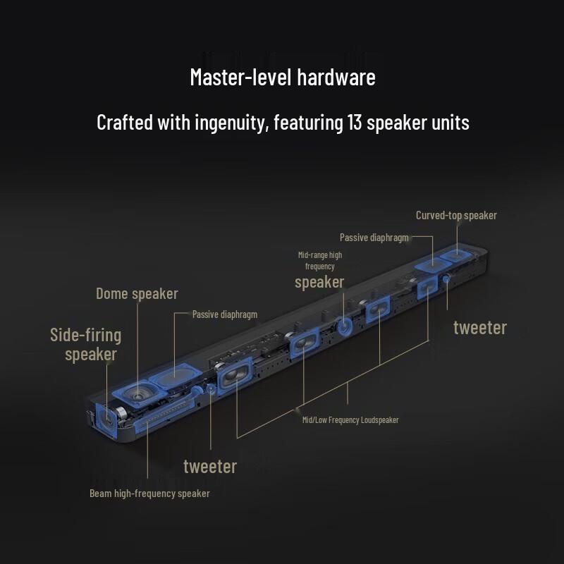 Sony HT-A9000 360 Spatial Sound System with SW5 Subwoofer CN Plug (adapter Included)