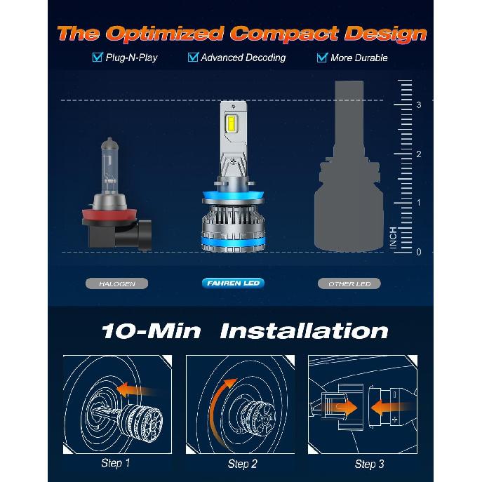 FAHREN H11 Fog Bulbs, Upgraded 120W 40000LM H8/H9 Bright Lighting Bulb, 6500K Cool White IP68 Waterproof,Quick Installation, Pack of 2