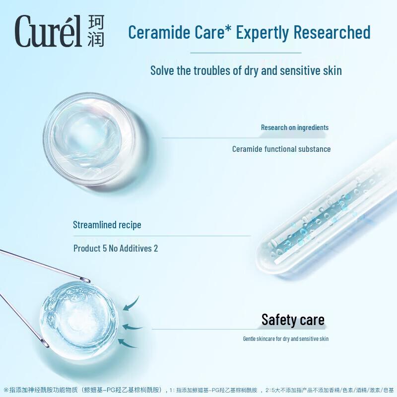 Curel Intensive Moisture Facial Cream