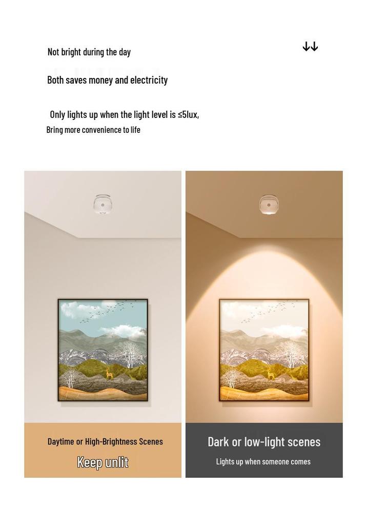 Magnetic Bedside Charging Night Light with Motion Sensor and Sunset Ambience