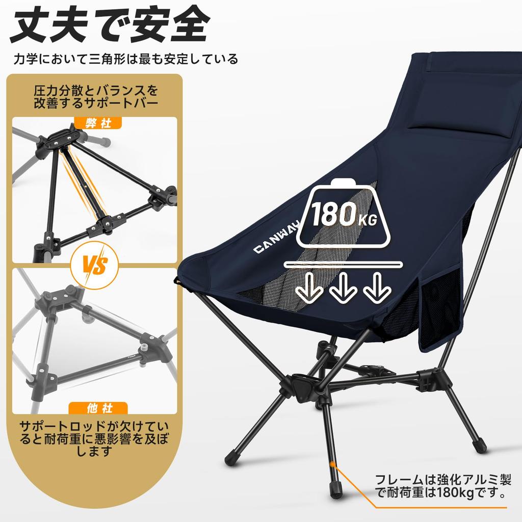 CANWAY Folding High-Back Camping Chair (180 Kg Load, Aluminum Frame, Mesh & Pockets, Navy Blue)