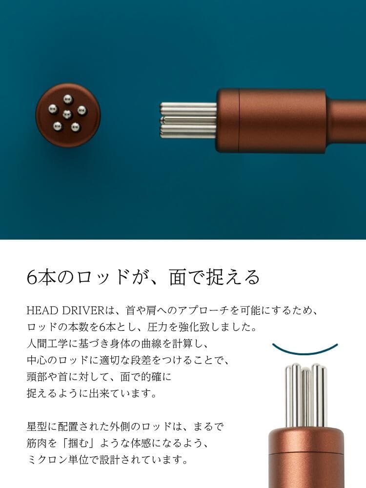 KIT CHIAVE DINAMOMETRICA COREFIT 7a Chiave Dinamometrica Puntatore Facciale Allevia la Rigidità del Collo e delle Spalle (Kit Testa)