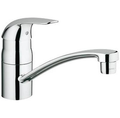 Banyo ve tuvalet – Banyo ve Duş Bataryaları