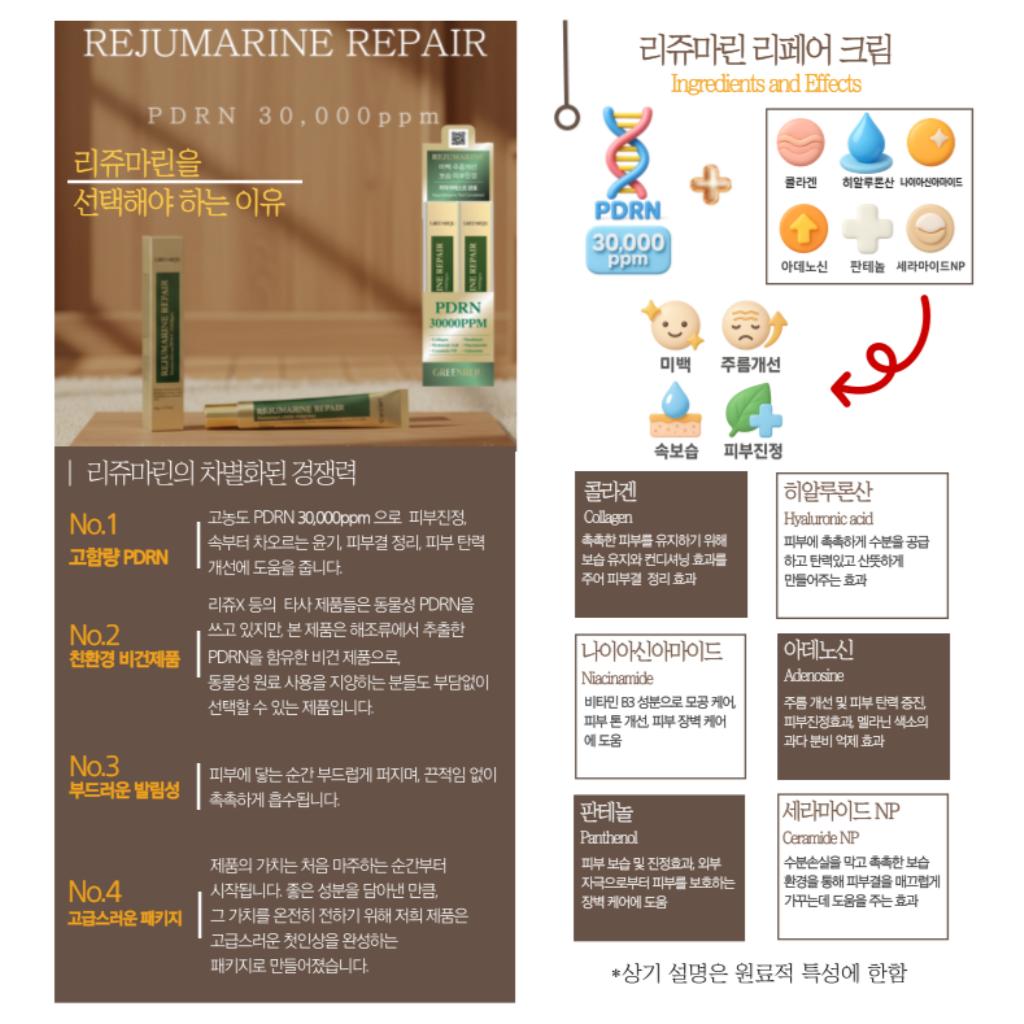 [Greenreju] (Korean Pharmacies No.1) Rejumarine Repair PDRN Cream/PDRN 30,000ppm