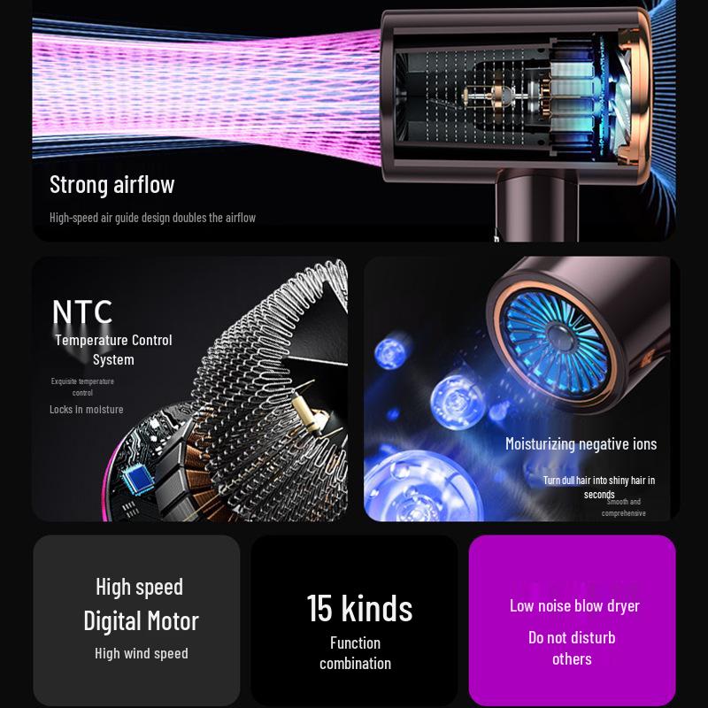 Youteng High-Power Dual-Temperature Hair Dryer with Negative Ion Care