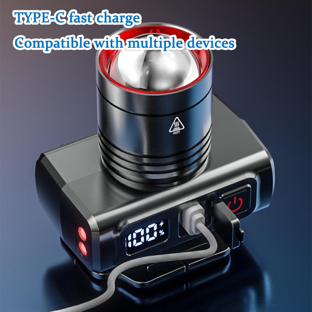 LED Headlamp High Power Rechargeable Head lamp Sensor Headlight Flashlights Lighting For Camping Fishing