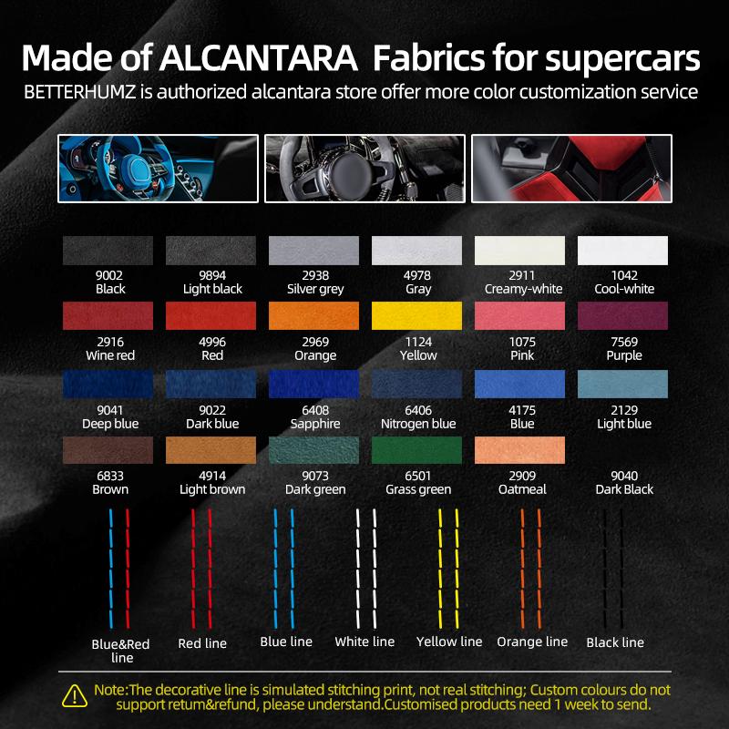 Betterhumz Für Porsche Macan 2014-2024 Aus Alcantara Mittelkonsole Schalthebel Panel Verkleidungsaufkleber Auto Innenzubehör
