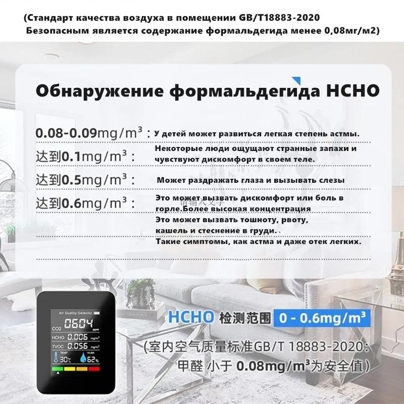 Air Quality Sensor, Carbon Dioxide Content, Formaldehyde, Temperature and Humidity