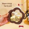 Accesorii pentru decor – Produse din metal